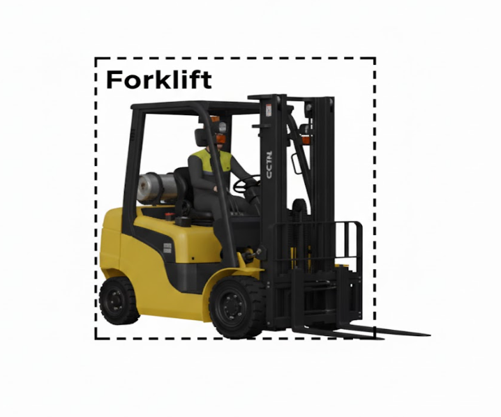 AI on the Edge Active