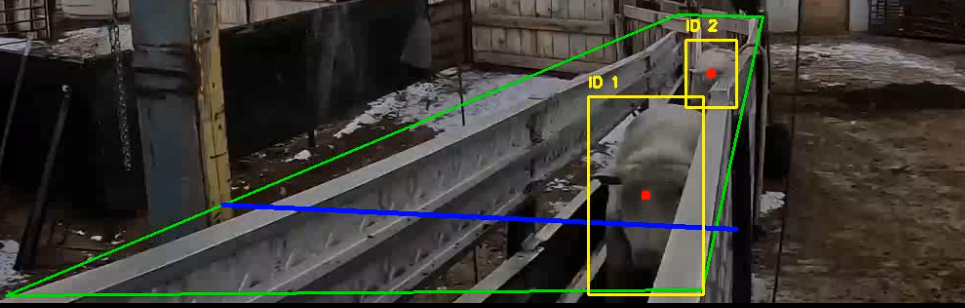 Farming Threat Awareness