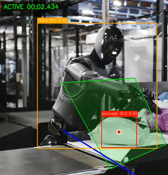 Manufacturing Quality Control