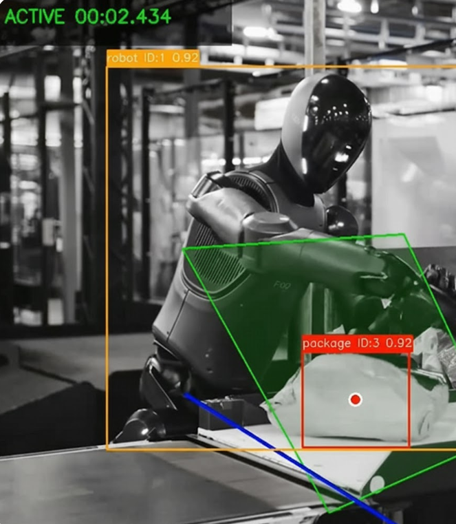 Manufacturing Quality Control Active