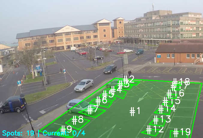 Parking Occupancy Monitoring