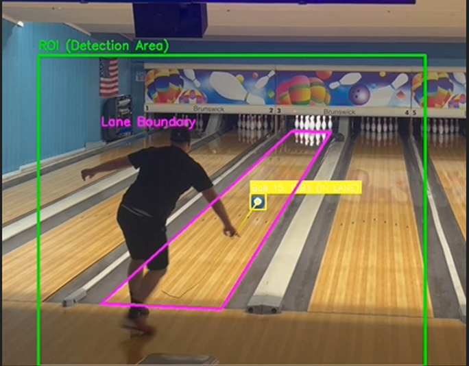 Sports Automated Systems